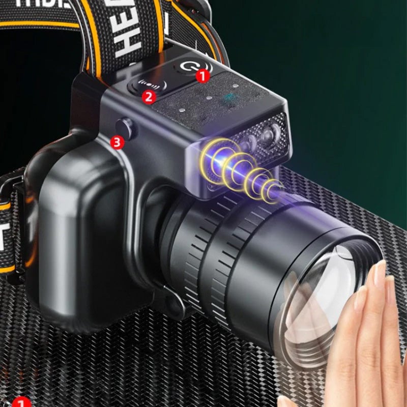 Powerful Ultra-Long Life Headlamp-Pre-sale 10 days