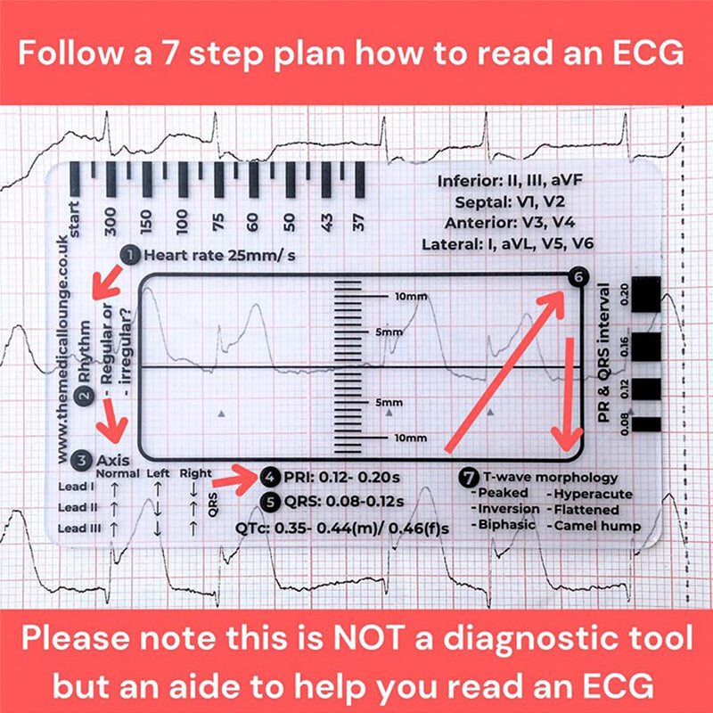 ECG 7 Step Ruler