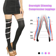 Load image into Gallery viewer, Overnight Slimming Compression Leggings