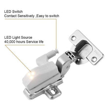 Load image into Gallery viewer, Smart Sensor Cabinet LED Light (10 PCS)