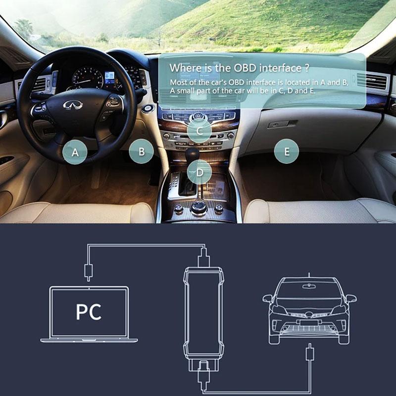 Automobile Fault Detector