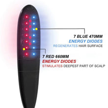 Load image into Gallery viewer, Laser Hair Growth Comb