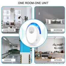 Load image into Gallery viewer, 2020 Upgraded Ultrasonic Pest Repeller