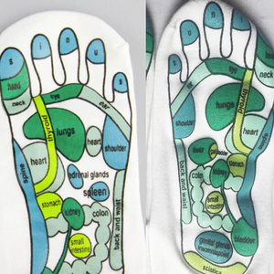 Acupressure Socks for Foot Massage