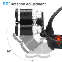 Load image into Gallery viewer, Powerful LED Headlight