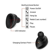 Load image into Gallery viewer, Hirundo Mini Electronics Bluetooth Earphone Wireless