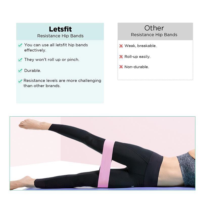 Pilates Sport Rubber Fitness Bands